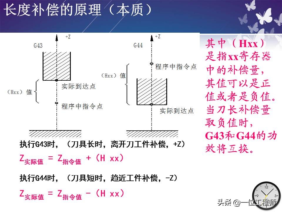 机械零件的加工，带孔零件如何加工？一文全面介绍机床加工程序