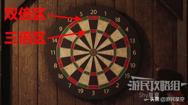 《最终幻想7重制版》飞镖玩法 飞镖怎么玩