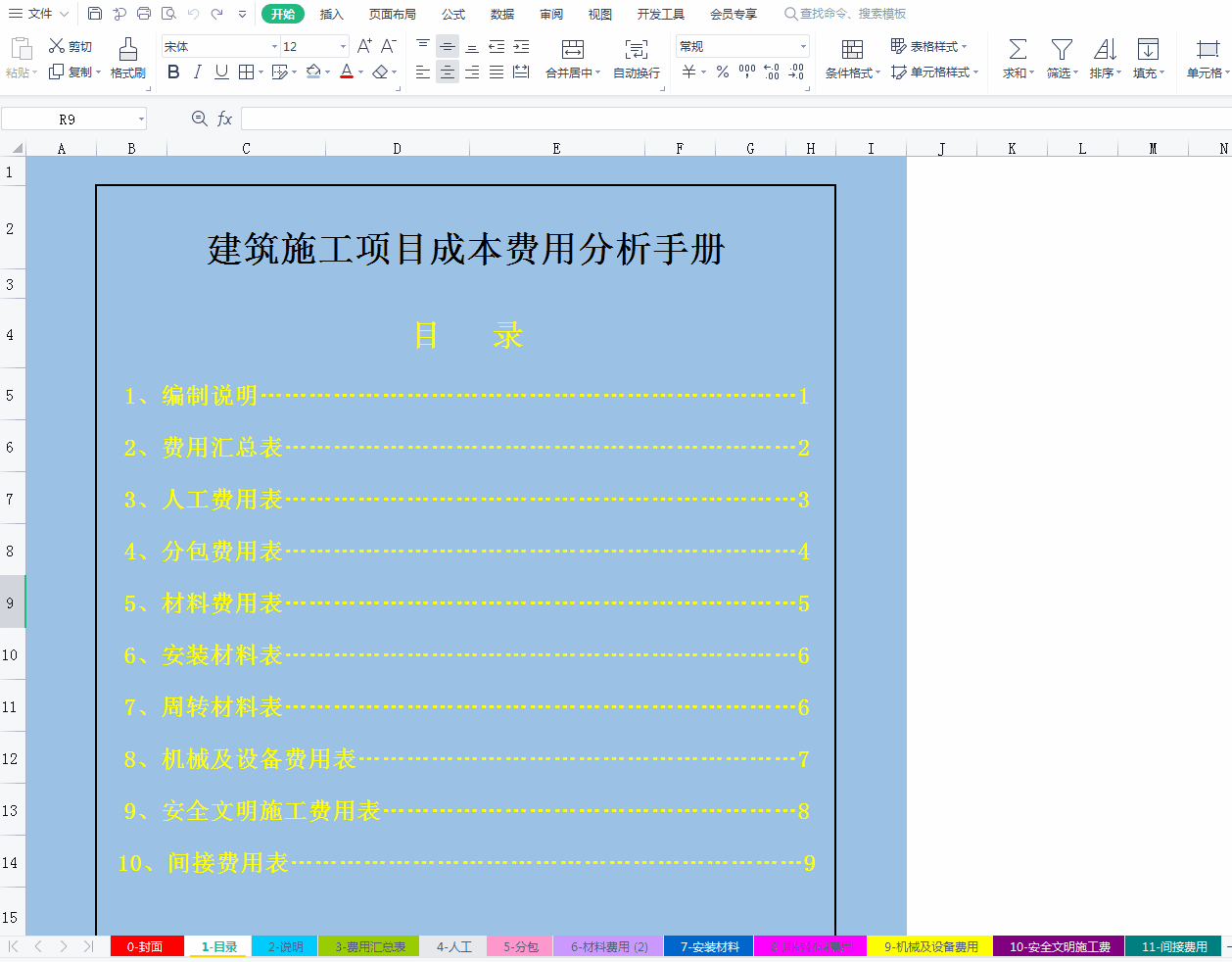 建筑会计真不难!成本核算+成本分析表格+123笔业务账务处理,全了