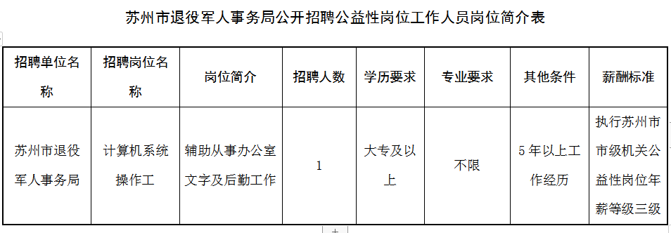 苏州消防公司招聘（449人）