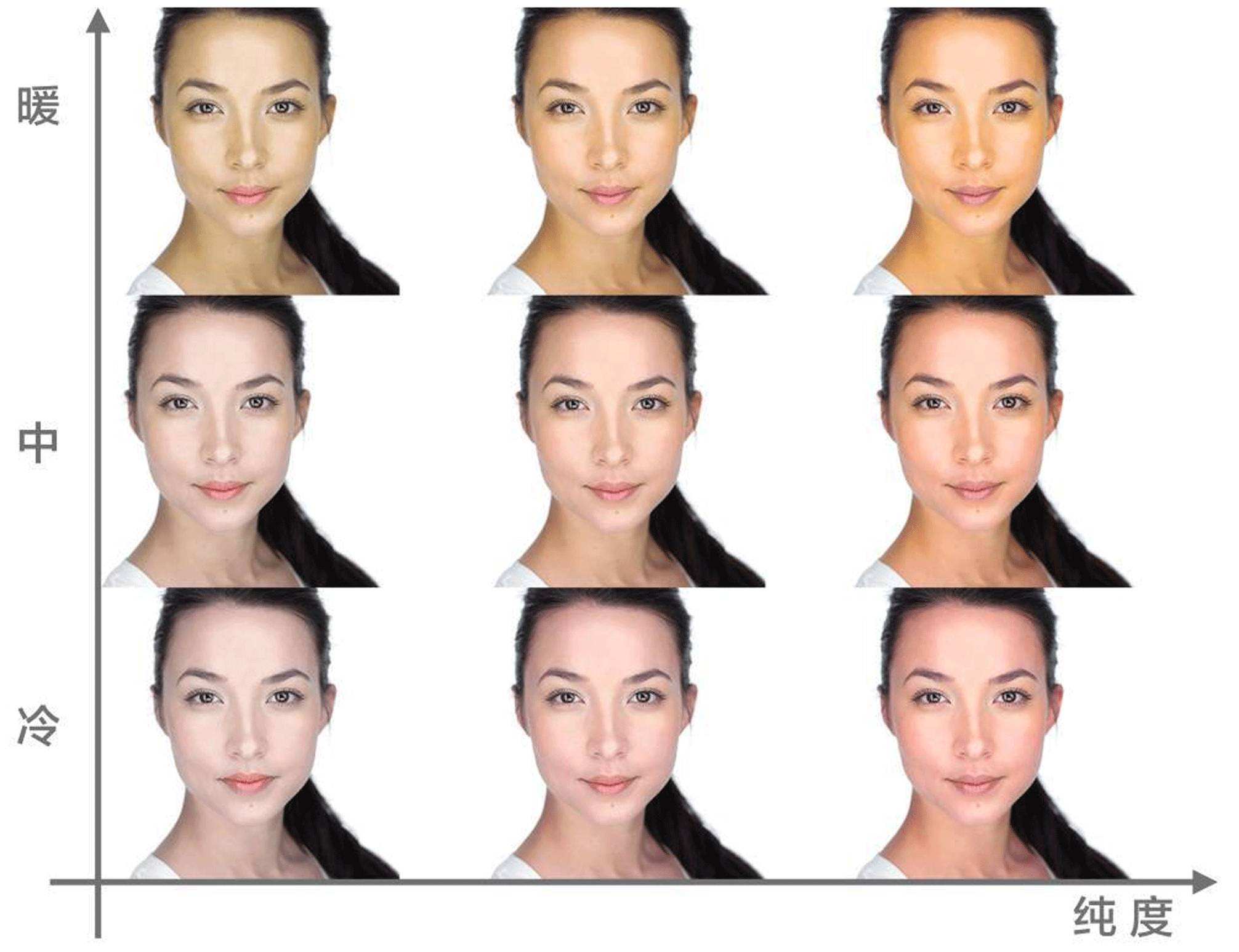 选对色彩穿对衣,对于与我们肤色天然相冲的棕褐色,如何挑选成为隔阂