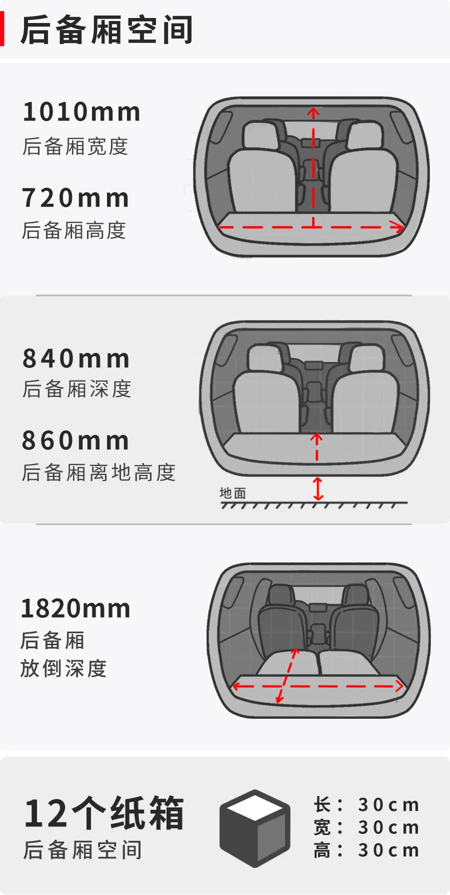 靠车名成功“出圈”，复古风设计大赞，只因太懂中国人