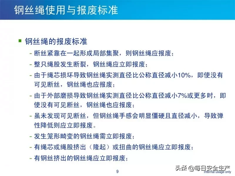 何时报废？起重绳索、吊索具缺陷判定及报废标准