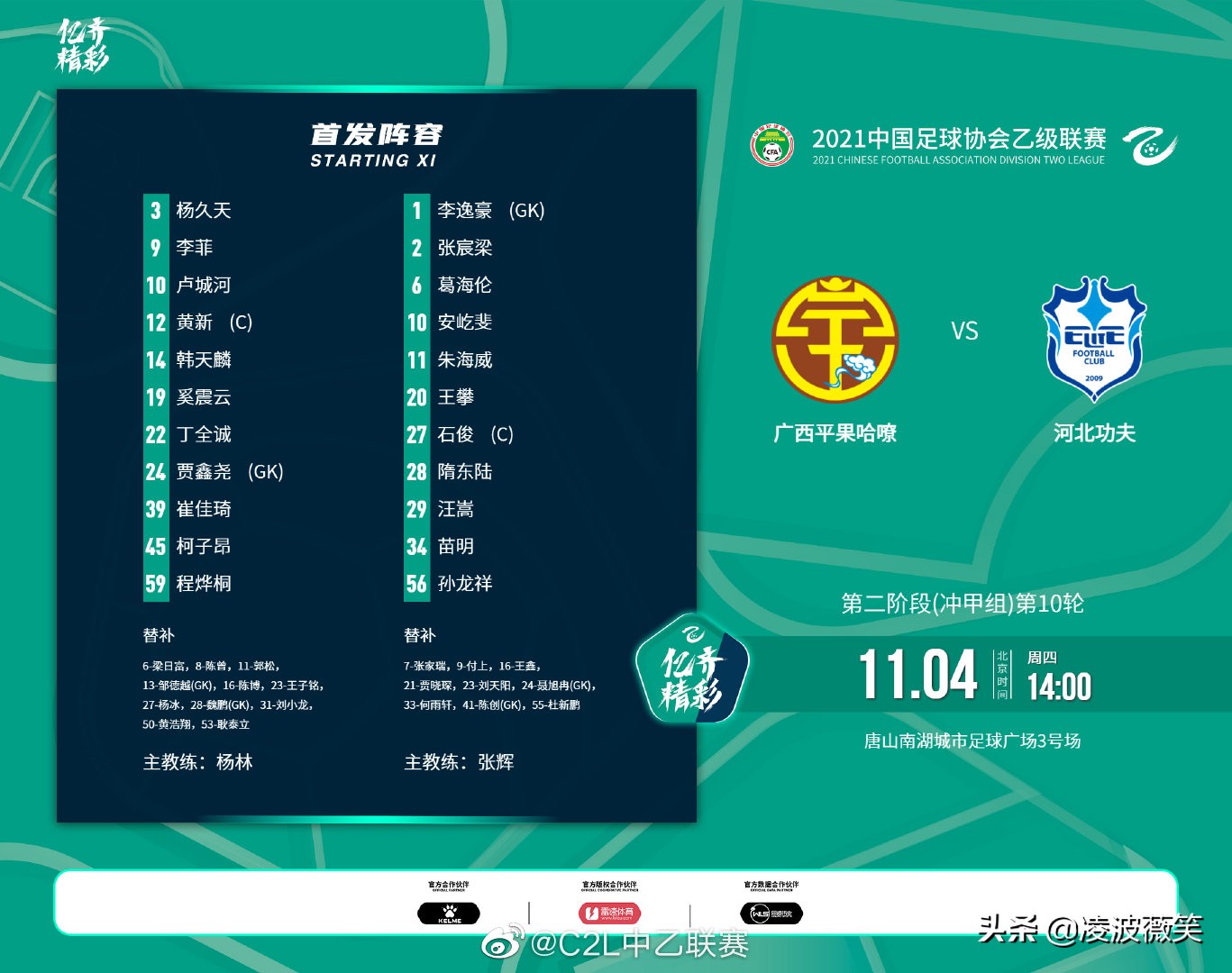 2021中乙聯賽每日賽果（中乙：廣西3-1降服河北功夫升次席，山西1-1青島青春島，附積分榜）