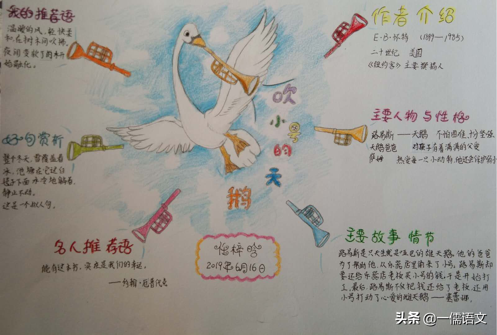 语文读书方法很重要，这三种精读法，大部分老师却没有教给学生