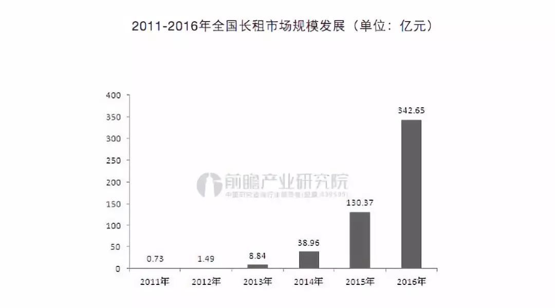 智能门锁这门生意，不只是搞定指纹和密码锁