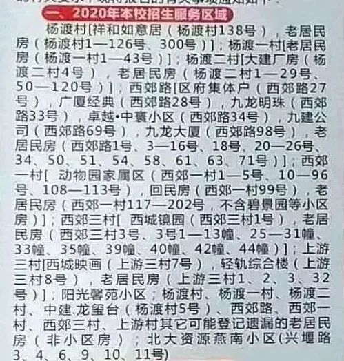 九龙坡17所小学2020年划片范围