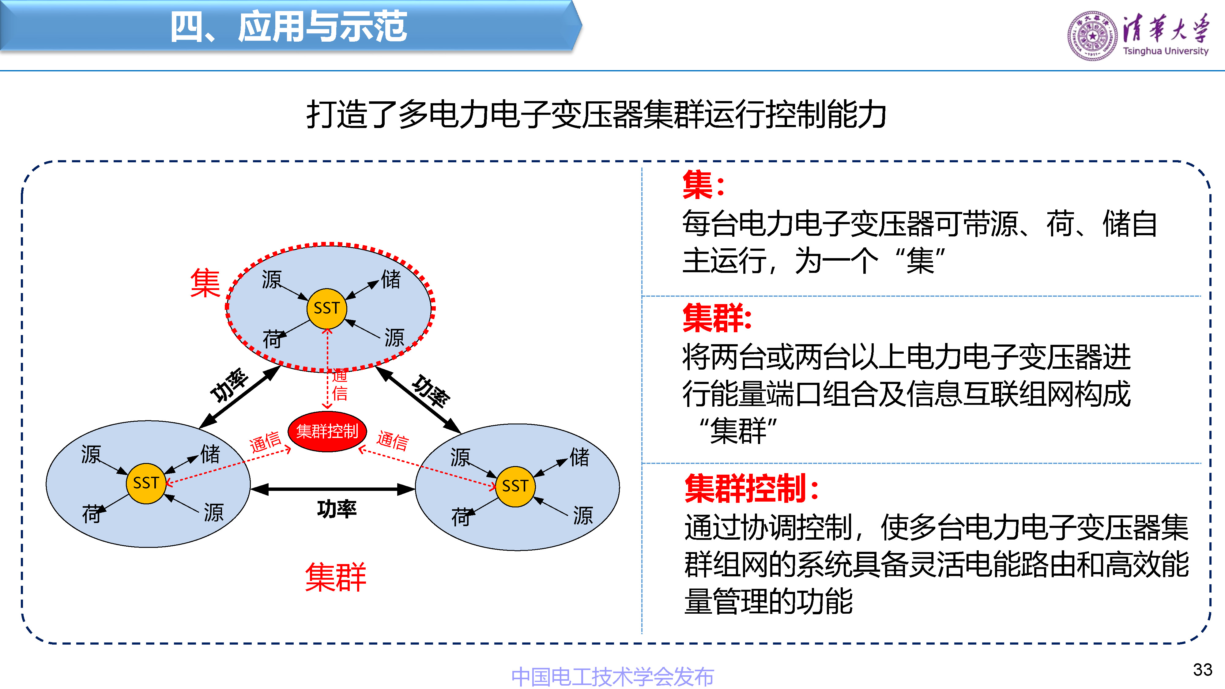 清华大学赵争鸣教授：面向新一代电网的电力电子技术与设备