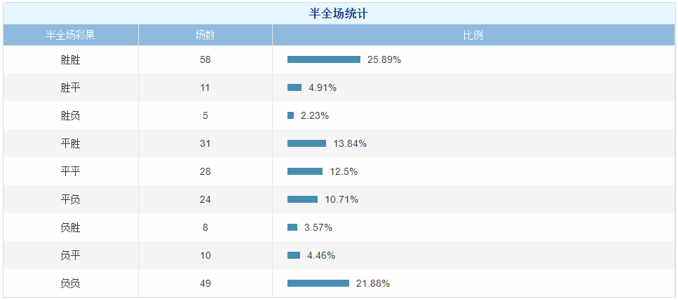 迎接德甲要注意什么(迎接德甲，但彩迷们仍需注意这些)