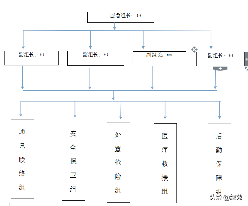 高大厂房（48m)脚手架专项施工方案，已经专家组评审，收藏备用