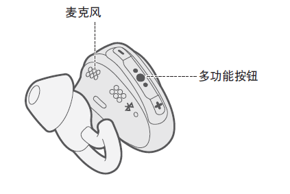 蓝牙耳机语言怎样设置为中文 修改蓝牙耳机按键功能