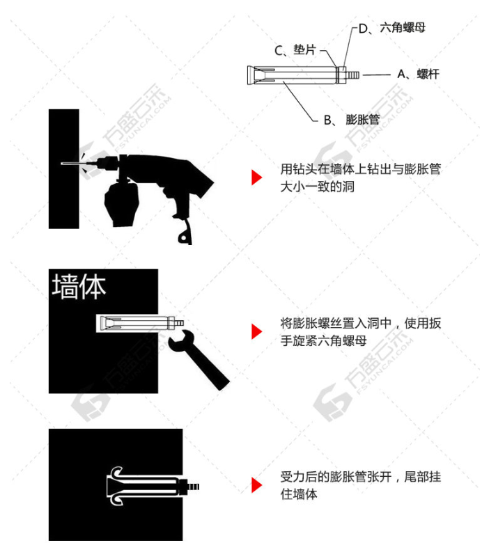 膨胀螺丝为什么能固定得那么牢？