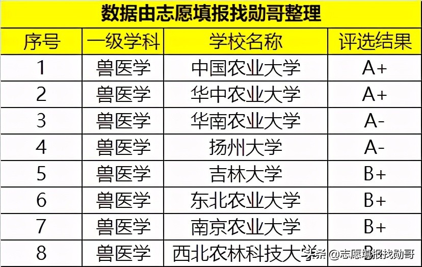 广东这所“双非大学”，曾风光无限，现在虽“没落”，但性价比高
