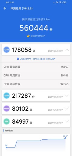 腾讯黑鲨游戏手机3系列评测：它活成了玩家心目中的模样