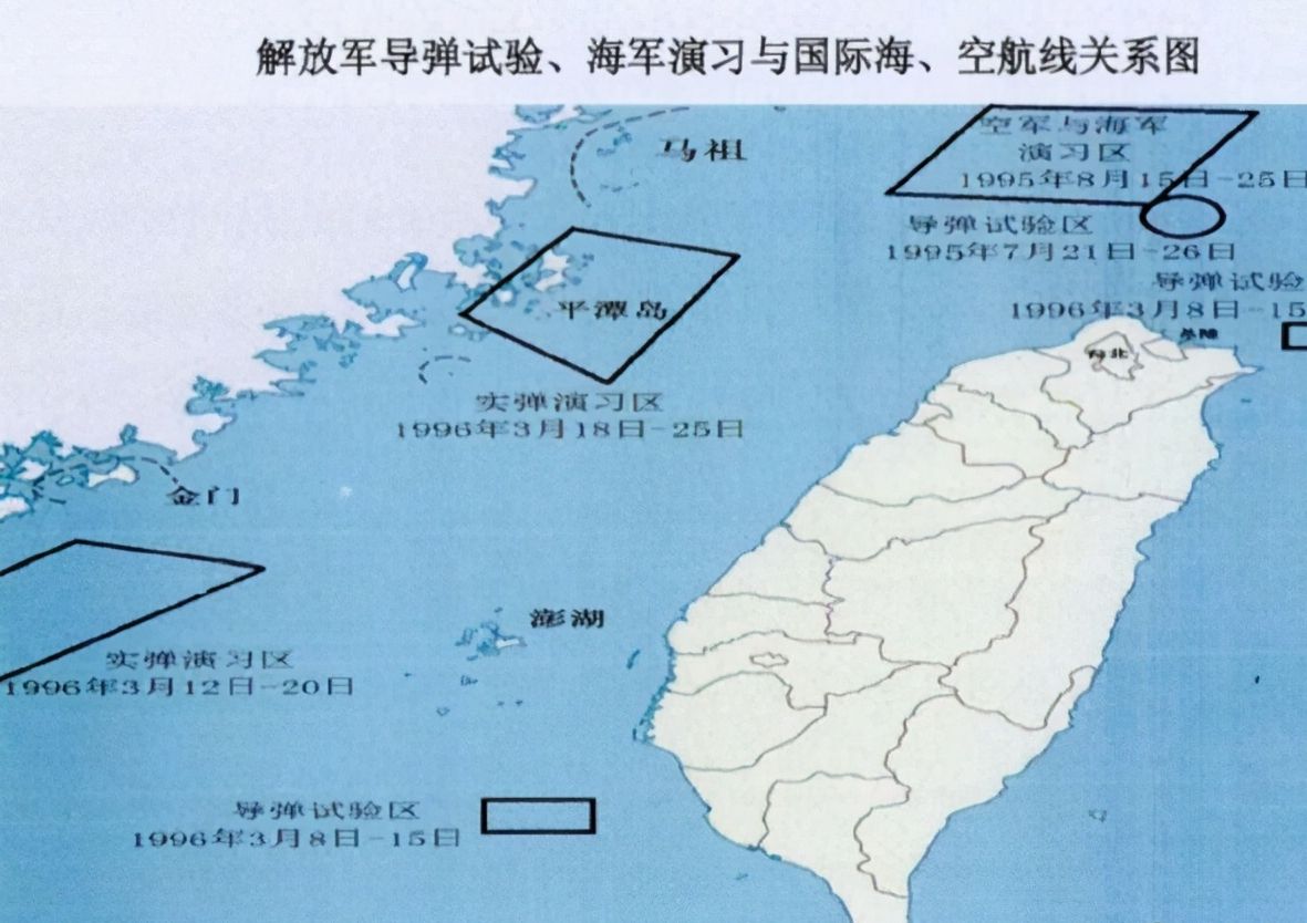 大国的较量：1996年台海危机始末