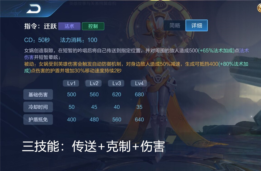 王者荣耀：女娲怎么玩才厉害？出装、打法，为你全面解析