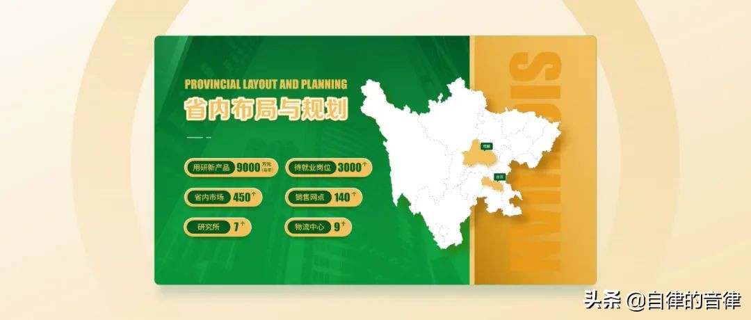 这页PPT加一张四川地图(四川地图PPT)