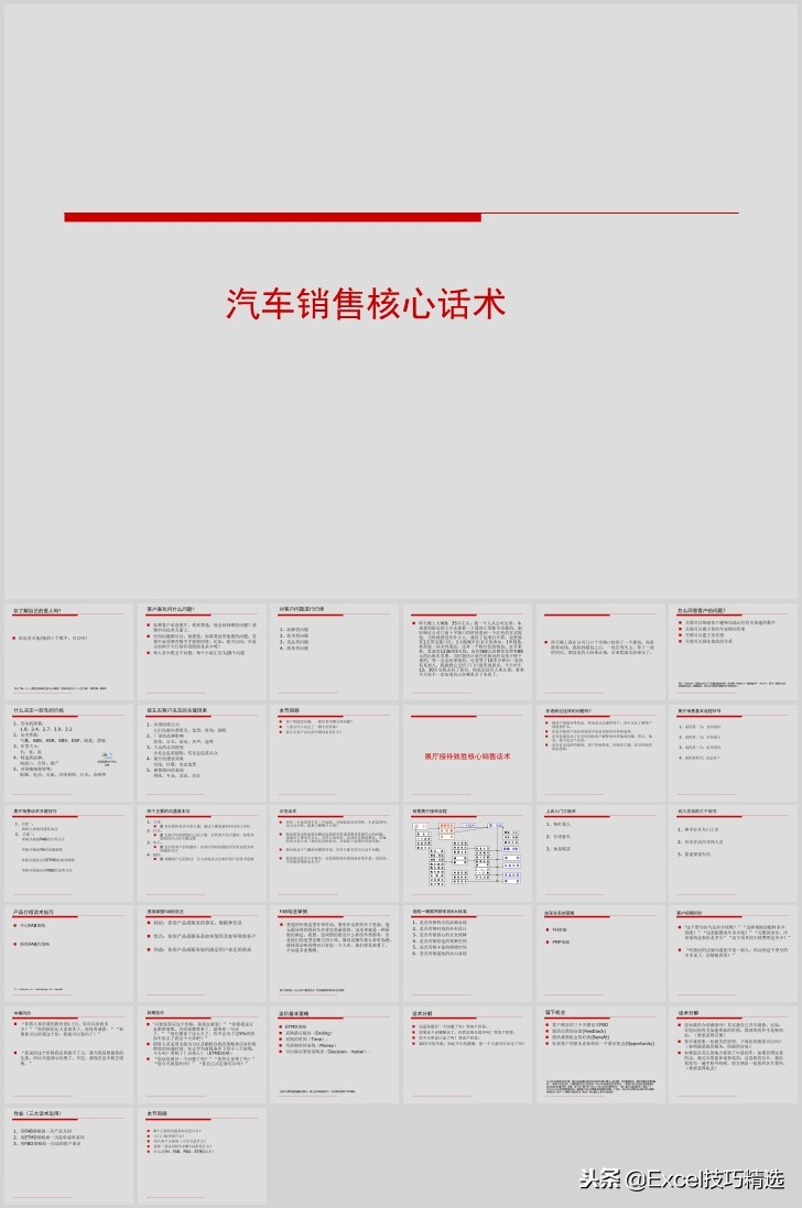 汽车4S店销售顾问基础知识及销售话术培训课件，132页PPT版