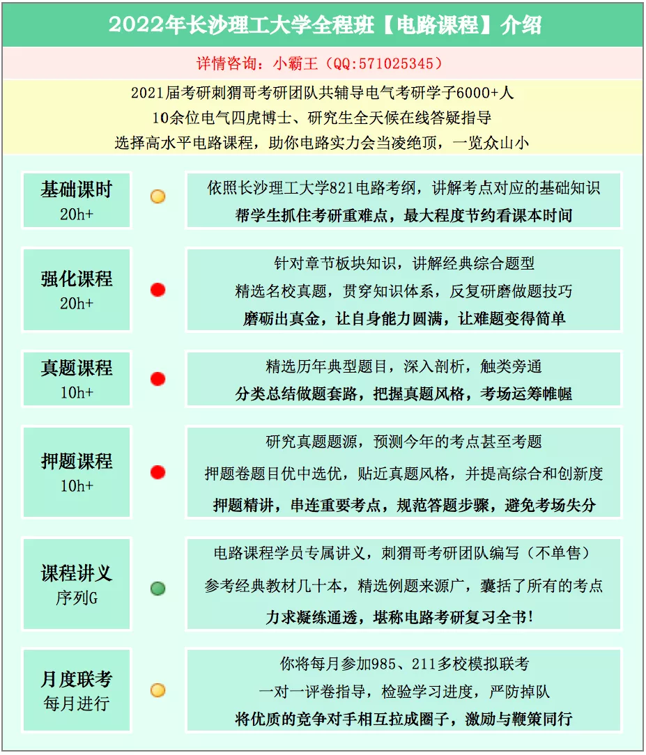 「长沙理工大学」原电力部直属高校，电气考研的性价比首选