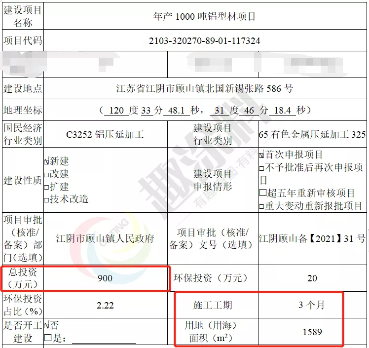 大冶罗桥工业园招聘（趣涂网）