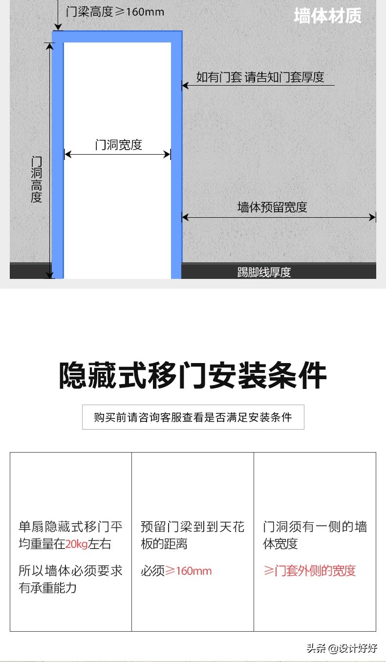 網紅幽靈門好不好，該如何安裝