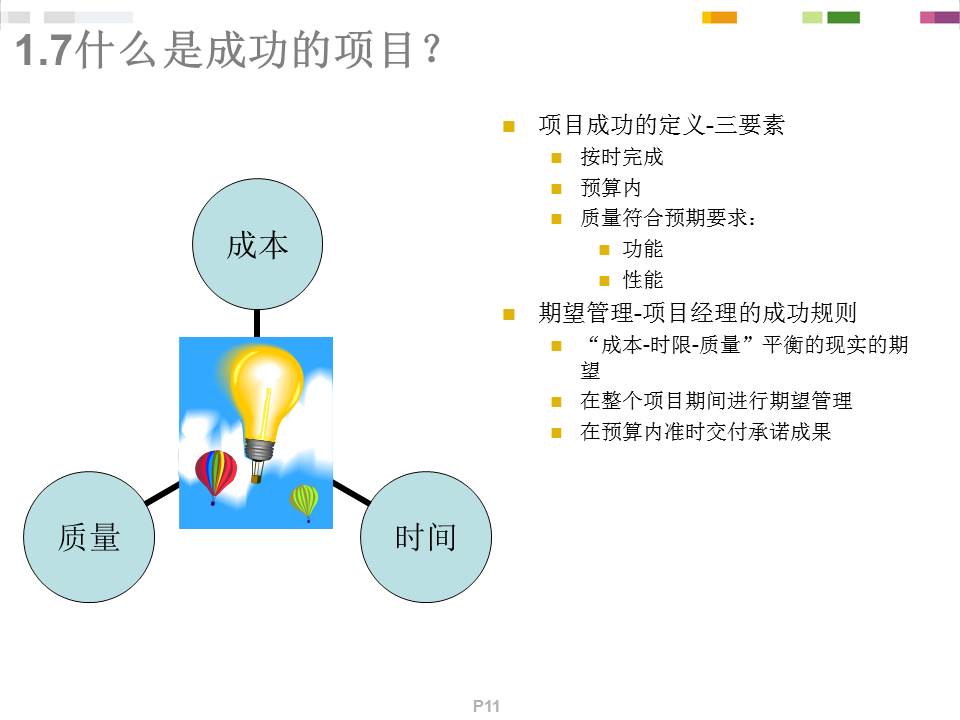 《PMP项目管理概念精讲》培训课件分享（258P）