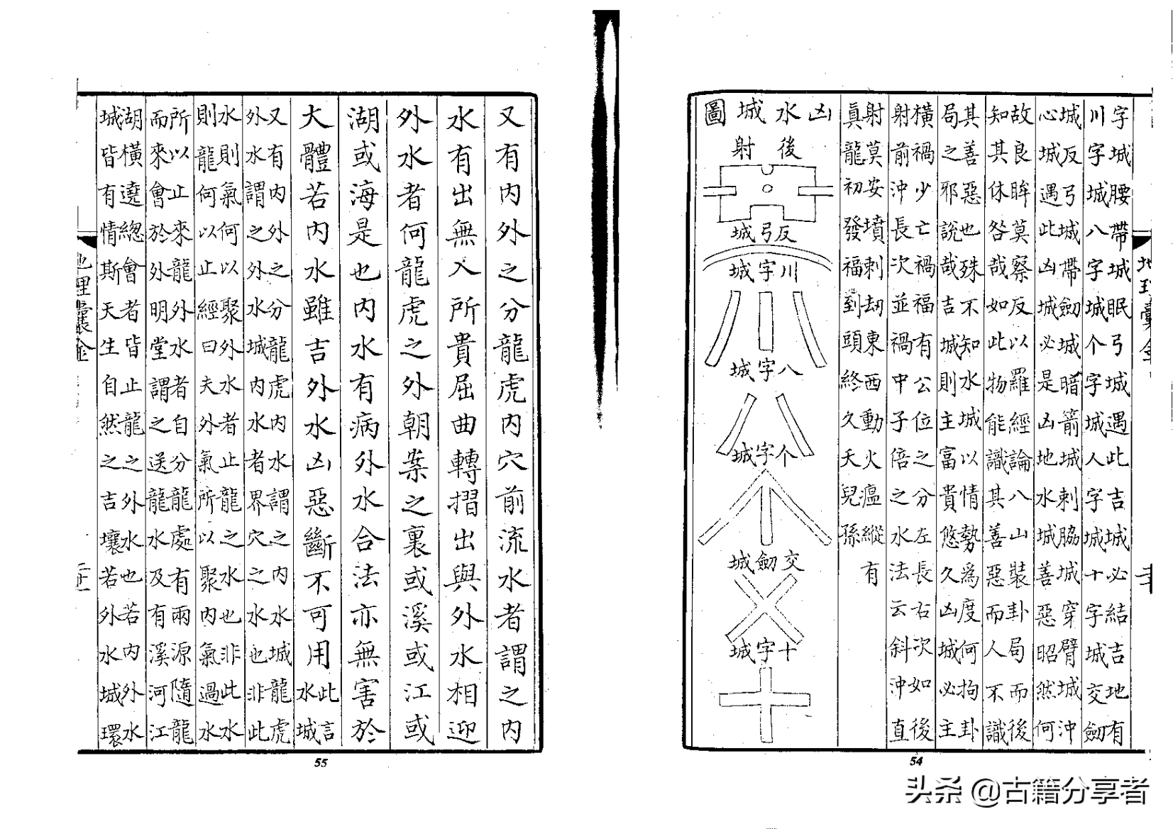 风水地理书《地理囊金集注》