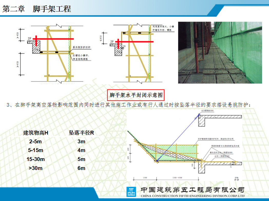 中建整理：177页施工现场安全质量标准化图集，大量案例展示