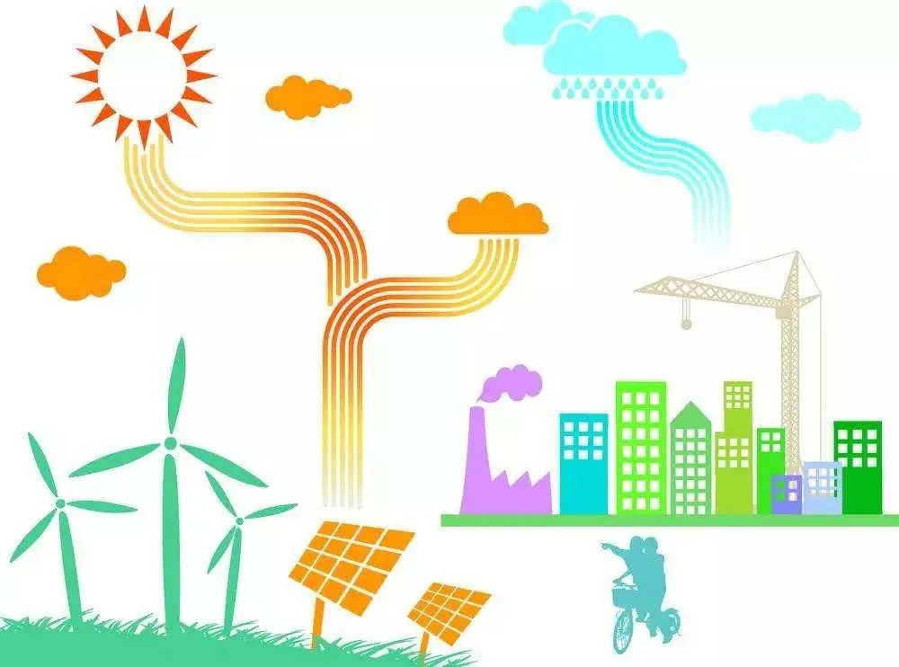 专业解读丨环境工程：改变世界的专业