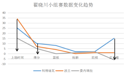 北京世界杯吗(男篮世界杯：中国男篮兵败五棵松，首钢男篮才是最“伤”的球队)