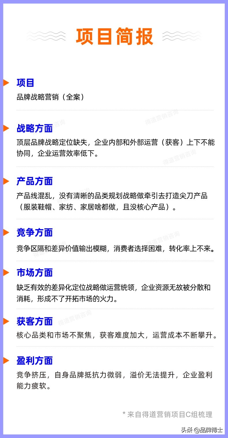家纺品牌猛涨117%的背后，这些差异化定位策略是核心 | 得道案例