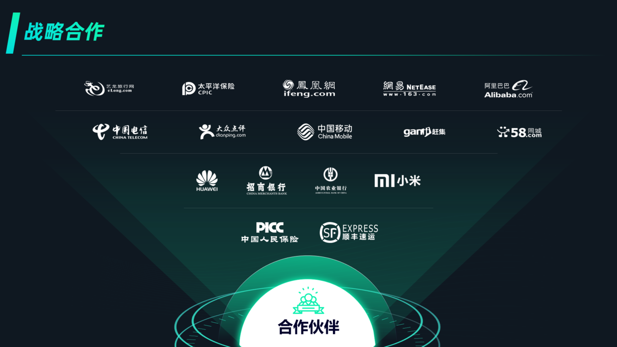 战略合作伙伴ppt页面怎么做免费分享高级感的设计技巧