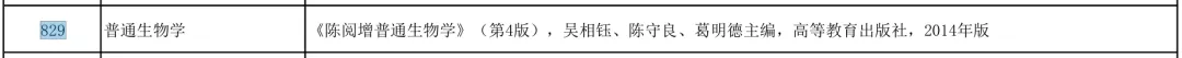 广西师大学科教学（生物）2022考研考试内容及往年复试调剂分析