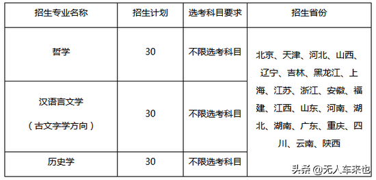 家有神兽，强基计划早准备！中国人民大学2020年强基计划招生简章
