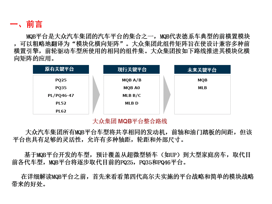 30张PPT详解大众汽车MQB平台