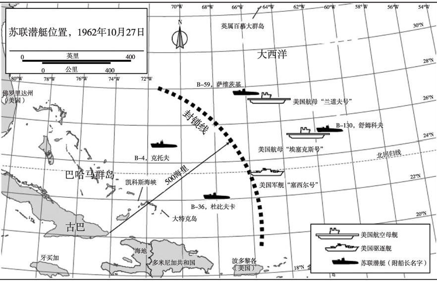 虽然阿尔希(人类史上最接近毁灭的13天，核战争一触即发)