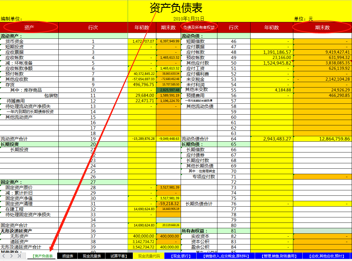 会计人福音！老会计分享记账凭证（三大报表自动生成），新手必备