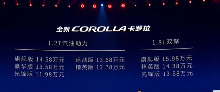 卡罗拉最新报价揭晓，性价比之选值得入手