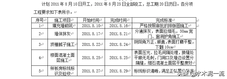 BIM技术在清水样板间施工方案编制及施工中的应用