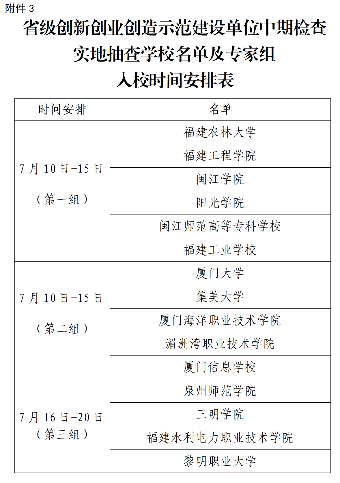 第七届“互联网+”大学生创新创业大赛“慧行八闽”活动的通知
