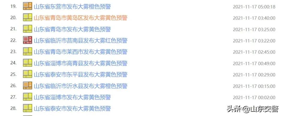 大雾橙色预警!省内多个高速入口临时封闭!出行请注意安全!
