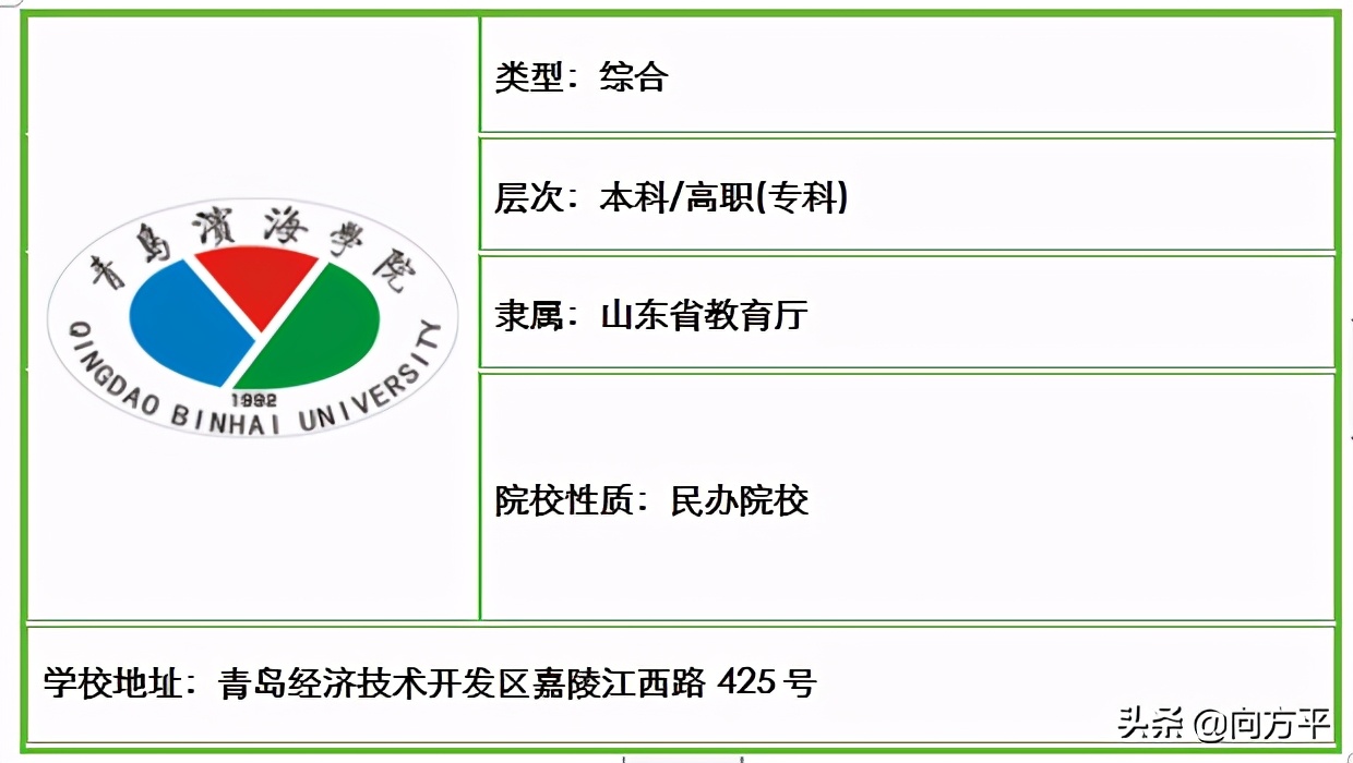 山东省内原来有48所高校招生美术类考生，总有一所大学适合你