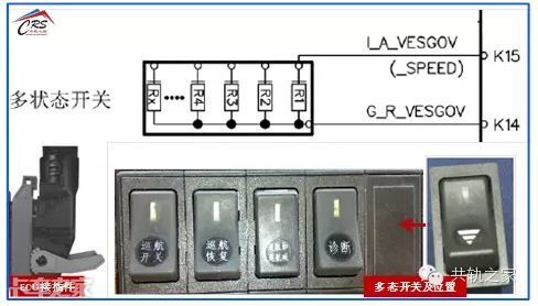 这些卡车限速、动力不足的故障，看你能解决几个？