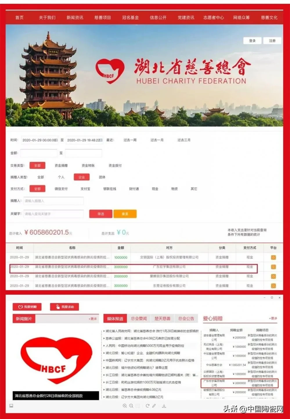 “陶瓷十大品牌”又要搞事情?这次去的是贵州山区