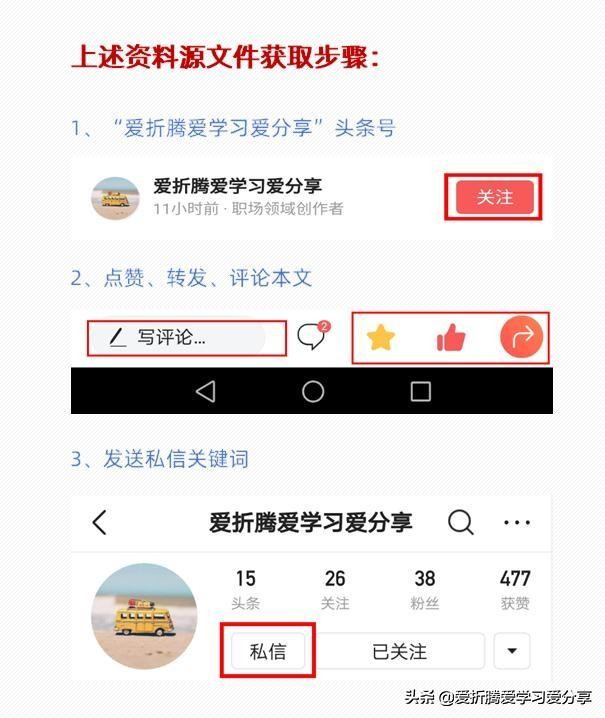「员工关系」财务总监聘用合同范本（附Word源文件）