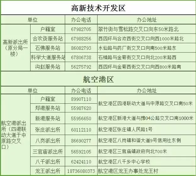 郑州违章查询,