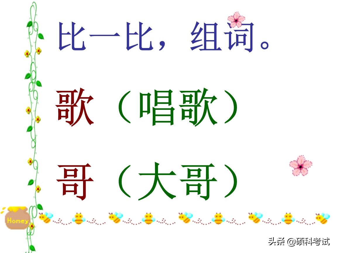 小学一年级语文：吩字的组词方法与练习