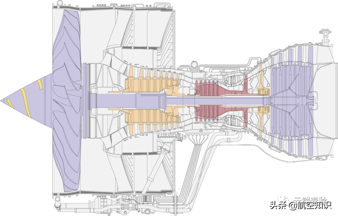 7 1969 罗罗rb211三转子涡轮风扇发动机