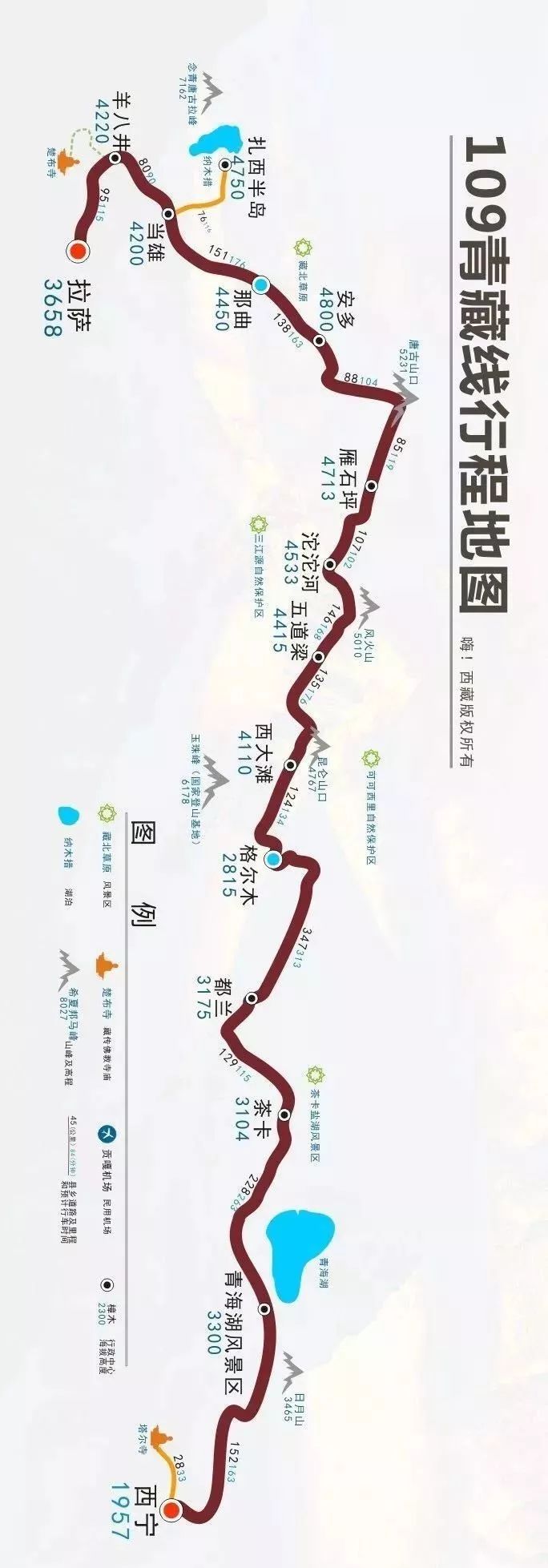 西藏自驾旅行路线地图大全