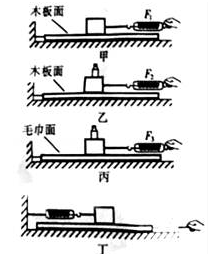 举重防滑的是什么粉（2018年中考物理真题汇编精讲 专题12 滑动摩擦力）